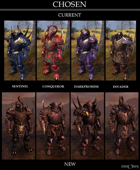 warhammer online webkits|Classes .